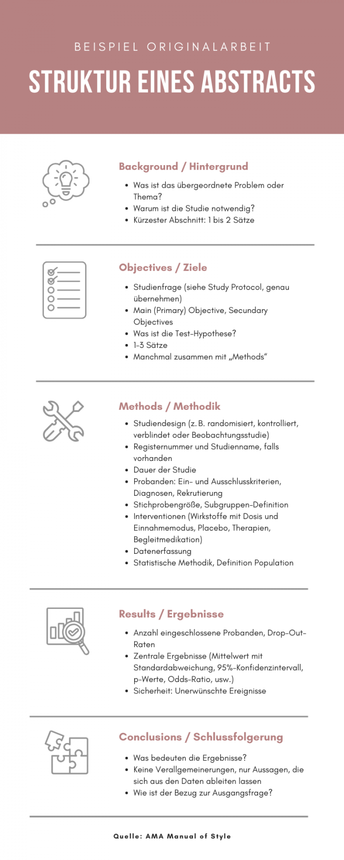 Struktur Abstract Infografik 2